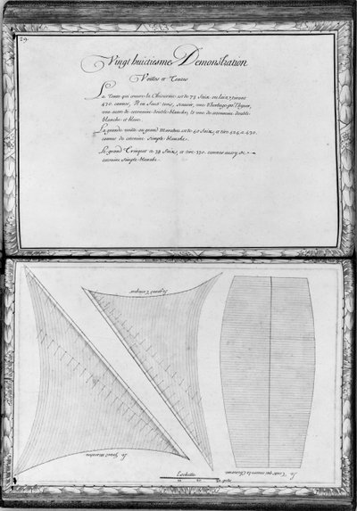 Sails of a galley, twenty-eighth demonstration, plate 29, illustration from 